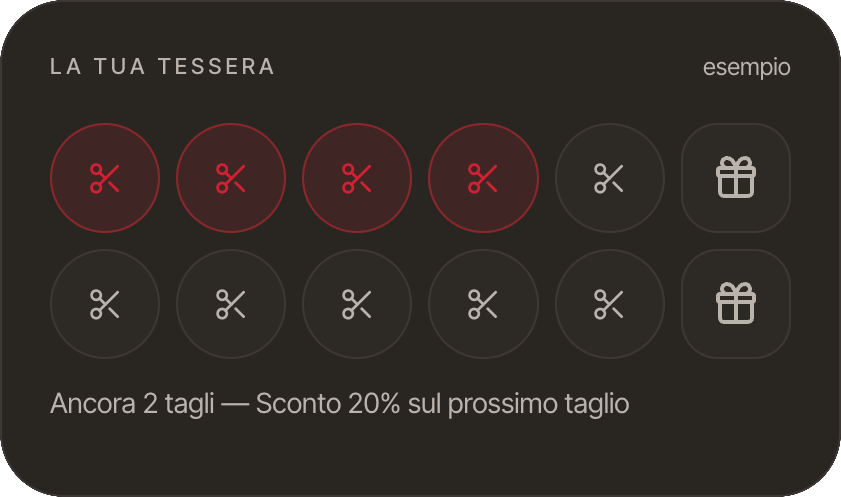 Tessera fedeltà